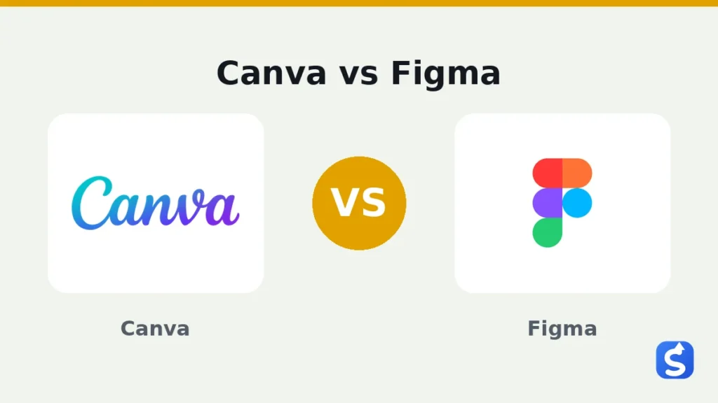 Canva vs Figma comparison 2026